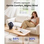 Sweetfull Usb Small Desk Fan - 5 Inch Mini Personal Desktop Fan, 4 Speeds Cooling Strong Airflow, 360° Adjustable Tilt, Quiet Portable Table Fans For Bedroom, Home, Office, Travel & Cruise, Black