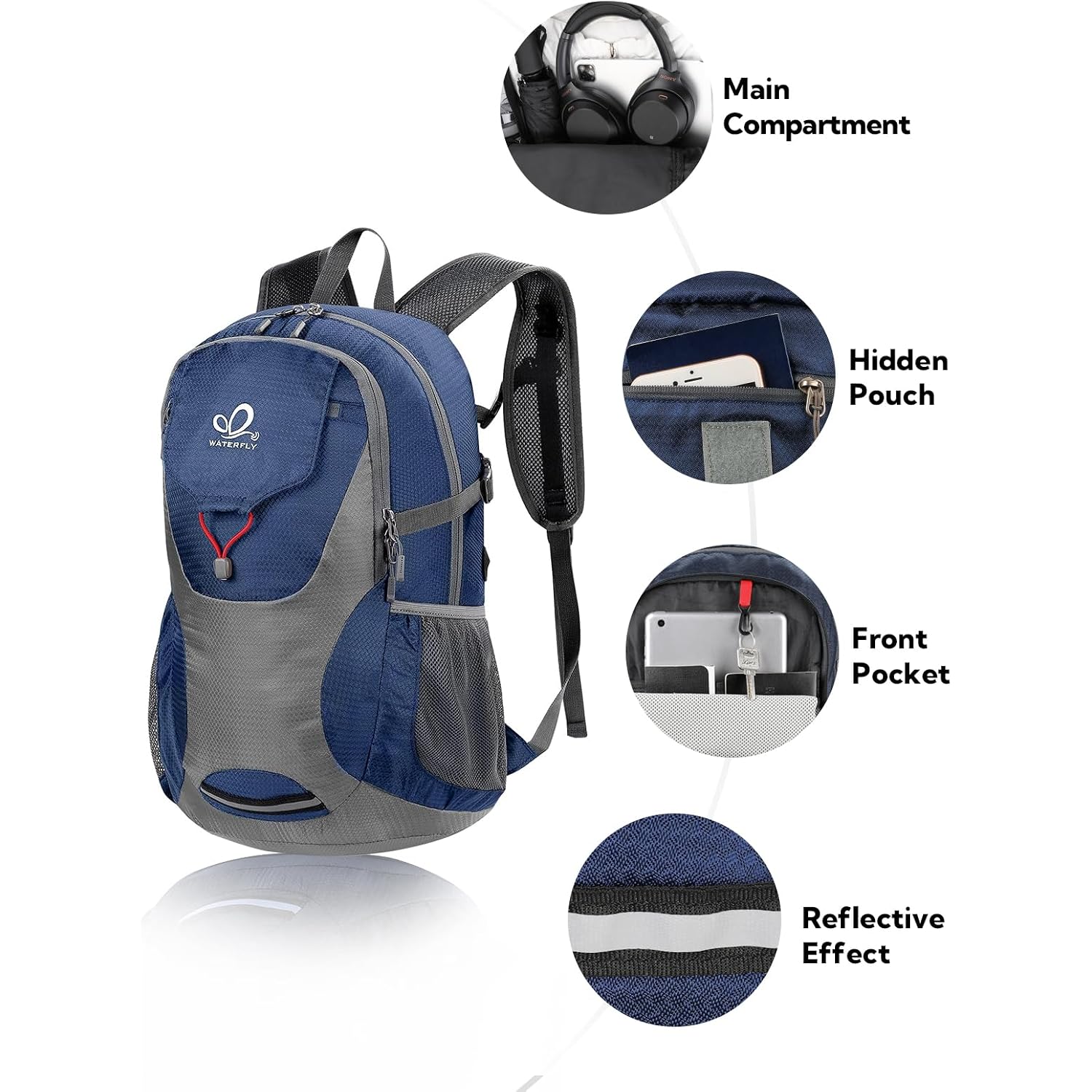 Waterfly Lightweight Packable Hiking Backpack, 30L Day Pack Blue | Water Resistant Foldable Travel Daypack With Multiple Pockets, Wet Pocket, Ultralight Day Pack For Woman Man, Everyday Carry