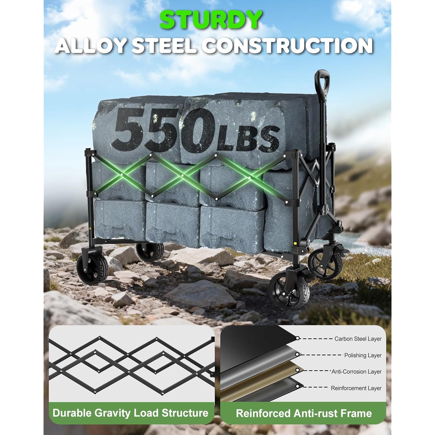 40" Extra Large Collapsible Wagon Cart 550 Lbs Capacity Big Wheels | Folds To 0.65 Cu Ft (1/10 Of Expanded Size); Quiet 360° Big Wheels; 600D Oxford Fabric; 300L For Bulky Gear; 550 Lbs Load