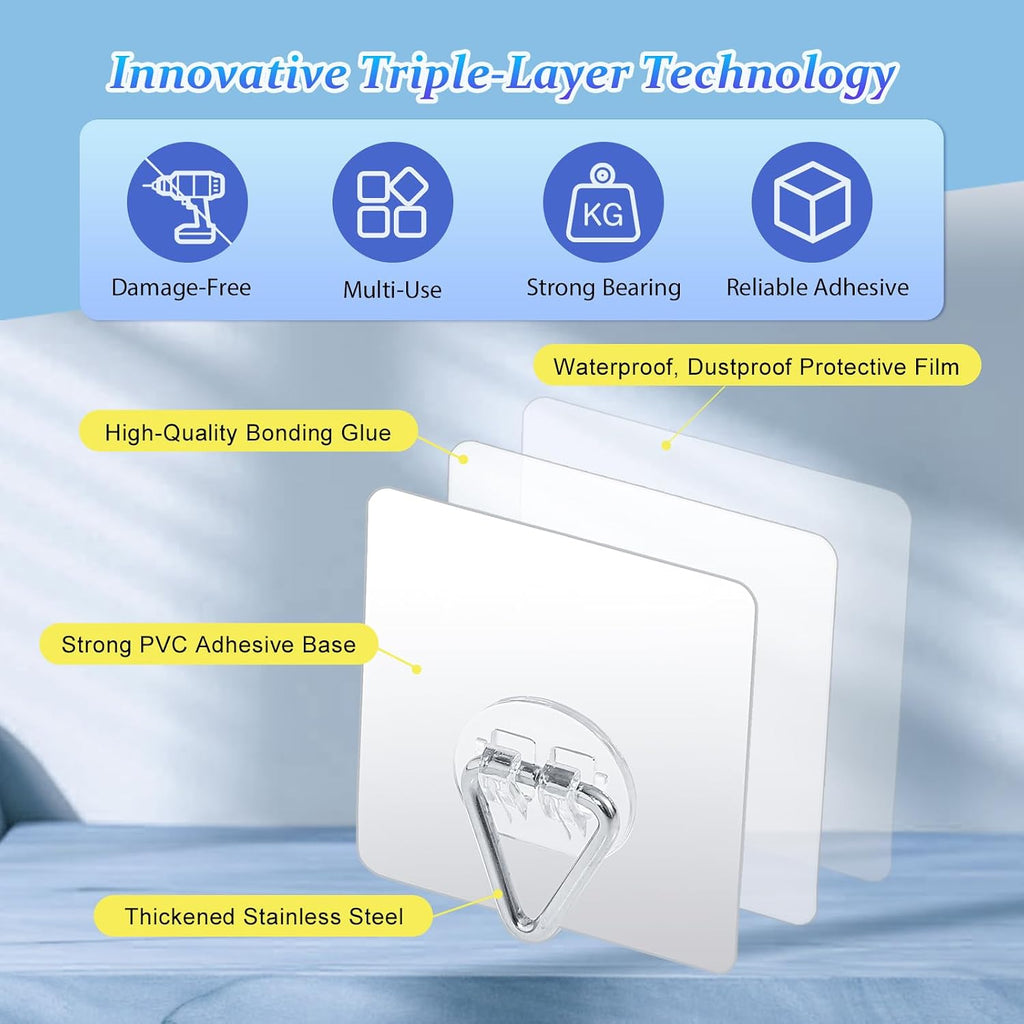 Wall Plate Hangers For Display - Invisible Adhesive Picture Hangers For Wall - Ideal For Hanging Decorative Plates | Photo Frames | Paintings - 2.4 Inch