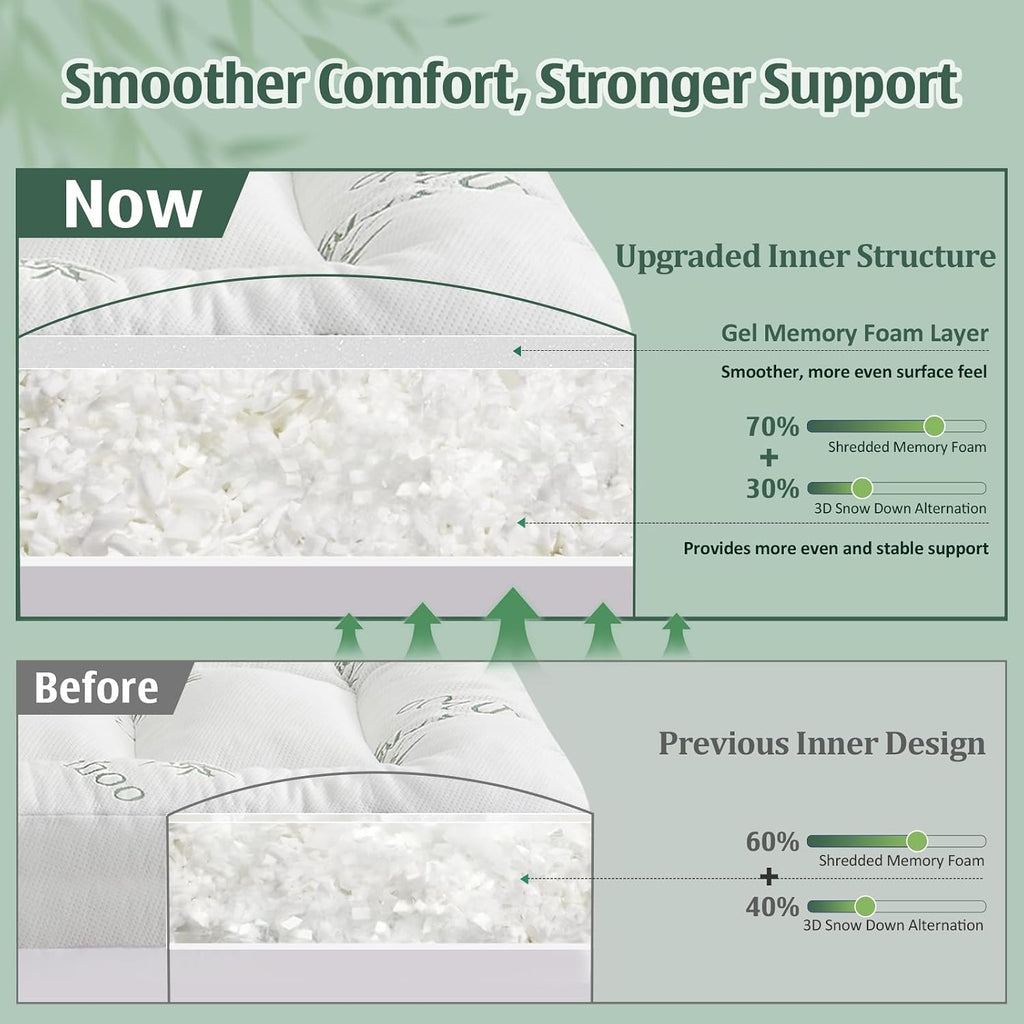 Downcool 3 Inch Queen Mattress Topper – Cooling Memory Foam Mattress Topper For Back Pain Relief, Breathable Bamboo Viscose Air Layer, 1700 Gsm Fill, Deep Pocket Fits 8–21 Inch