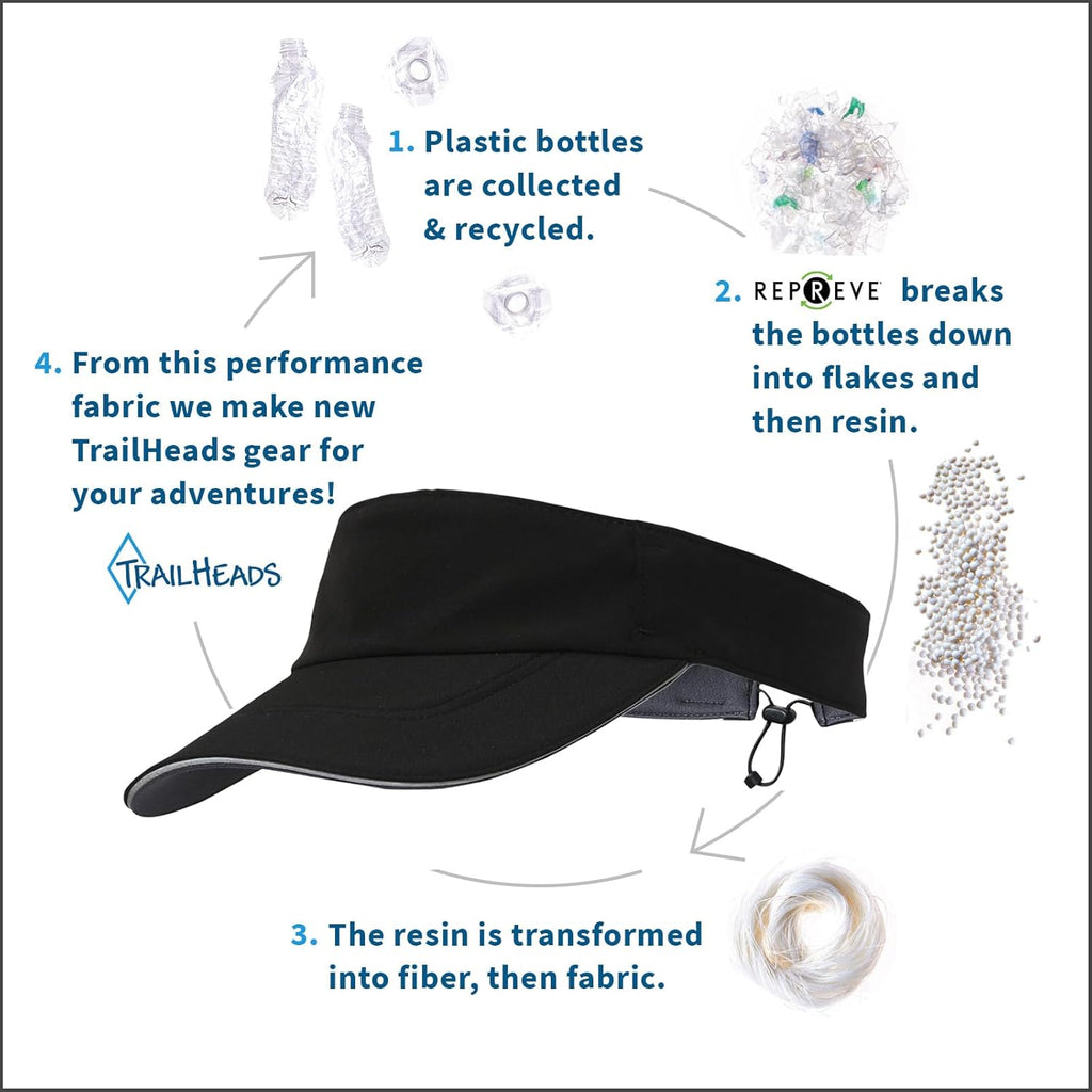 TrailHeads Sun Visor Hat for Women - Recycled Running Visors for Women - Tennis, Golf, Softball, Summer - Women's Visors