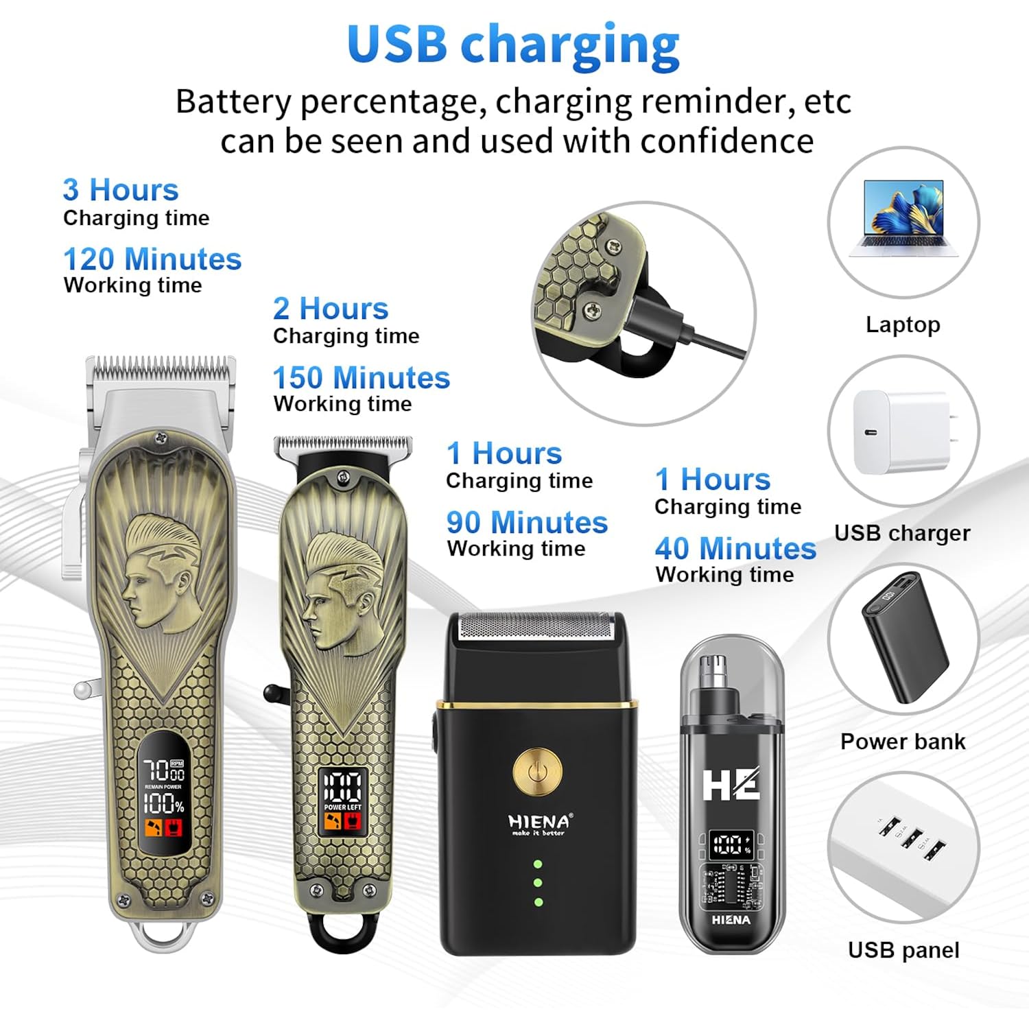 Hiena Pro Professional Hair Clippers For Men, Cordless Hair Clipper For Barber Clippers And Trimmer Led Haircut Set With Foil Shaver, Nose Trimmer, Rechargeable Clippers For Men