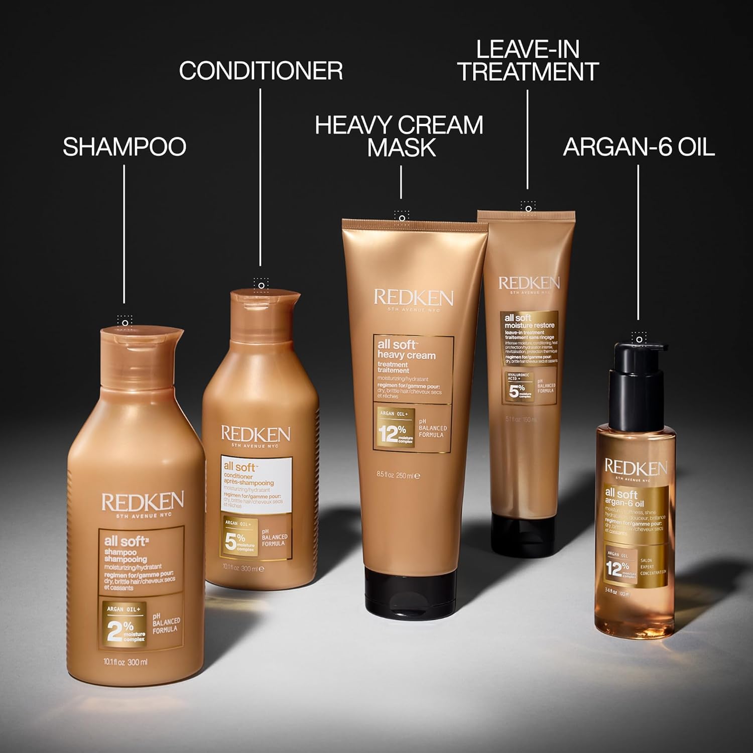 Redken All Soft Shampoo - Moisturizes & Hydrates Dry, Brittle Hair, Gently Cleanses and Softens, With Argan Oil