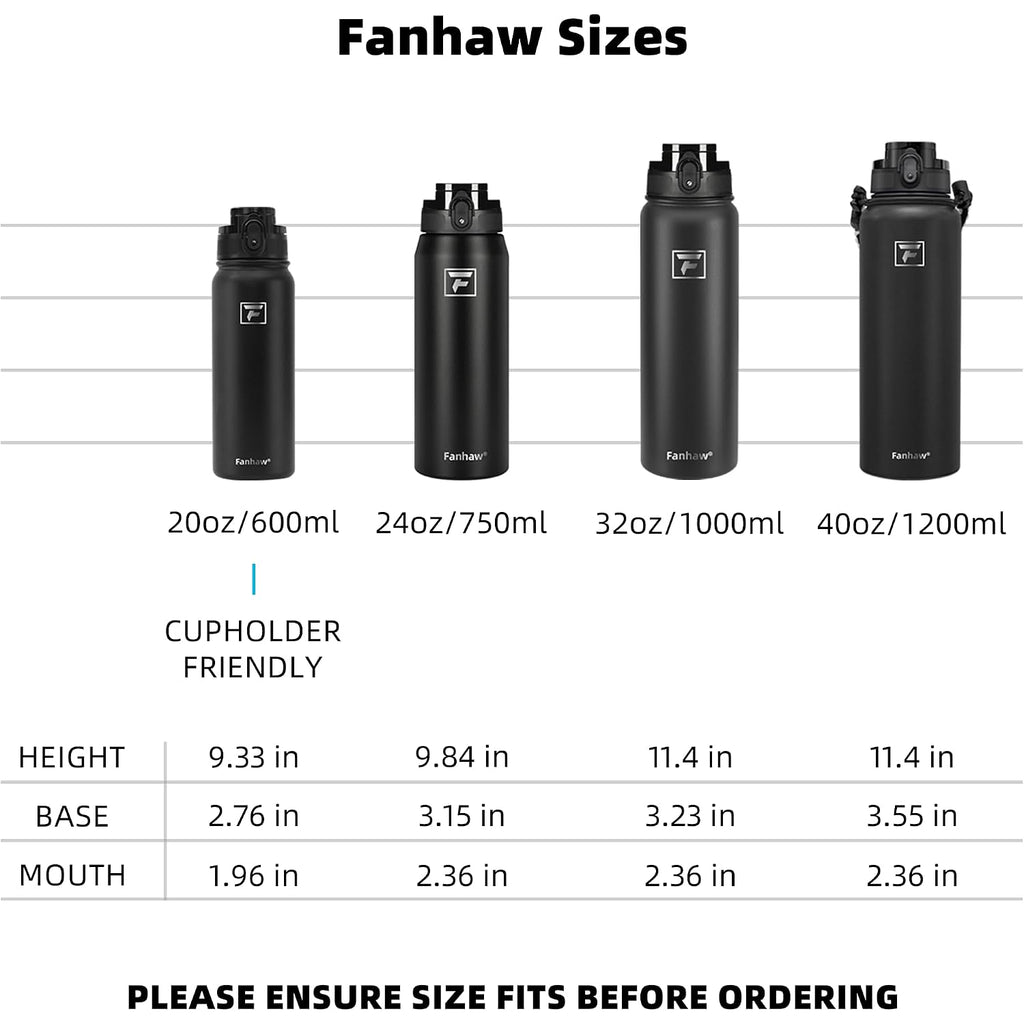 Fanhaw 20 Oz Insulated Stainless Steel Water Bottle With Anti-Dust Chug Lid, Leakproof Vacuum Metal Everyday Use Bottle For Kids, Teens & Adults, Back To School Essentials (Green Blue)