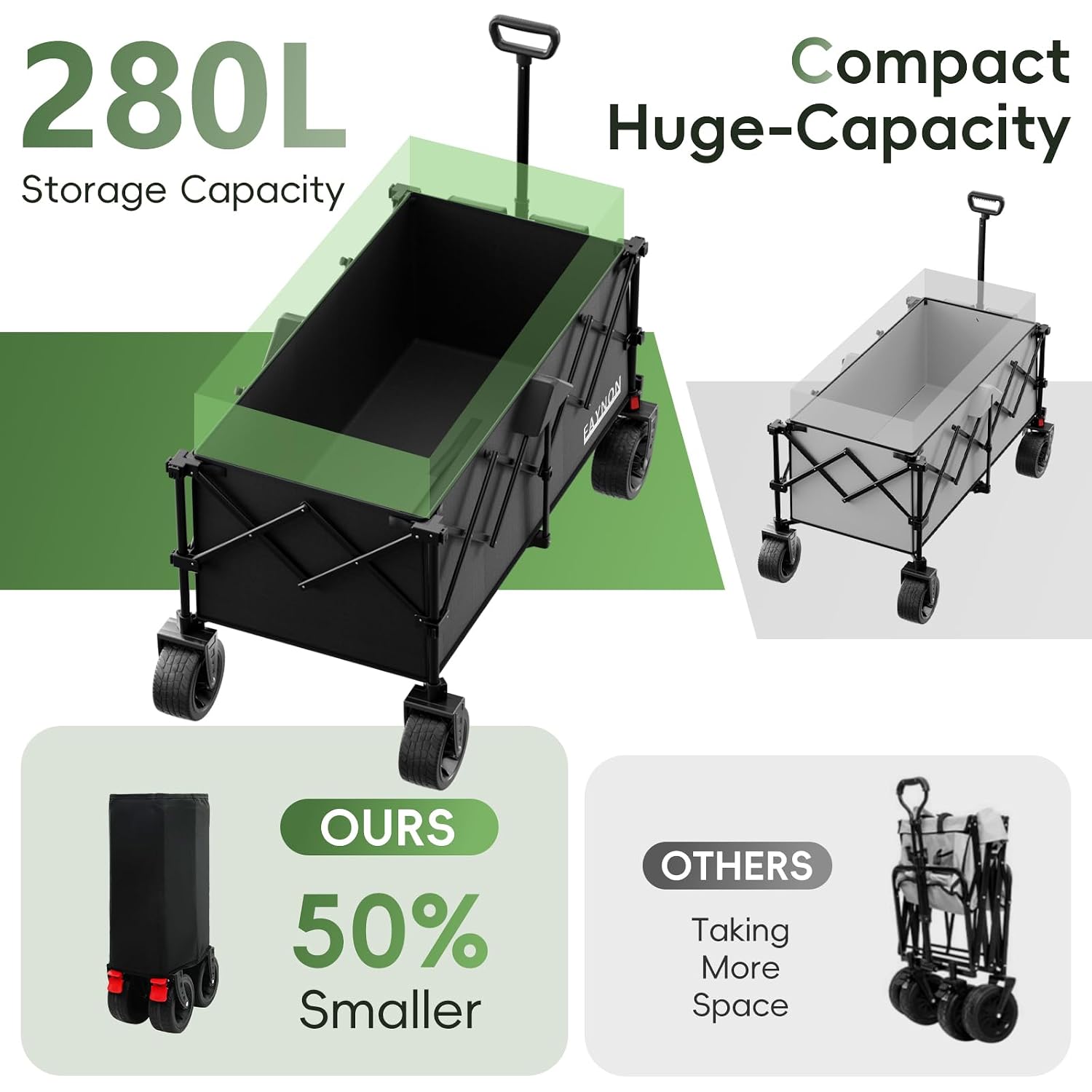 46" L Collapsible Foldable Extended Wagon, 500Lb Weight Capacity With 280L Heavy Duty Folding Cart,Utility Wagon With All-Terrain Beach Wheel & Drink Holders,Black