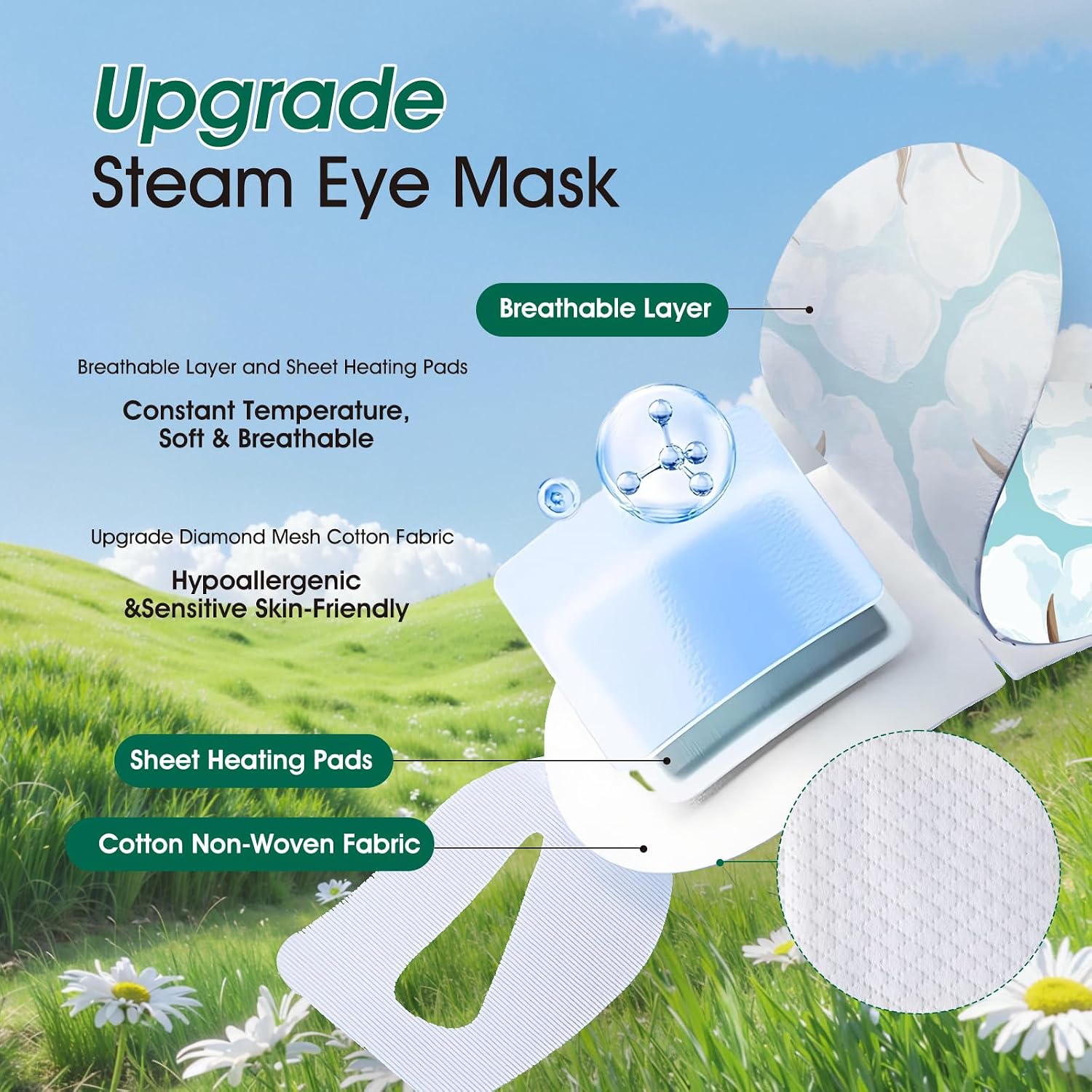 Aroic 60 Pack Steam Eye Masks Disposable, Heated Eye Mask Warm Compress For Eyes, Relaxation Mothers Day Gifts Self Care For Women, Spa Travel Essentials - Lavender, Unscented, Chamomile, Rose