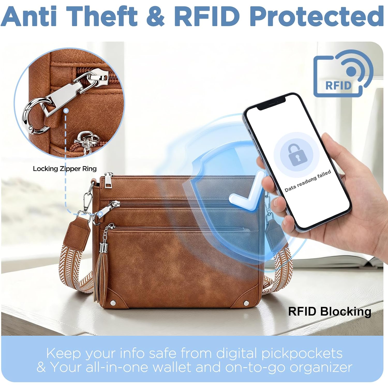 Anti Theft Crossbody Purse For Women Rfid Crossbody Bags For Travel Vegan Leather Cross Body Bag With Built-In Wallet