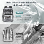 Clear Backpack For School - 18 Inch Extra Large Clear Bookbag Black | Heavy Duty 0.5Mm Pvc, 2 Large Compartments, Fit 16" Laptop, Reinforced 900D Oxford Base, Padded Straps And Back, Age 12+