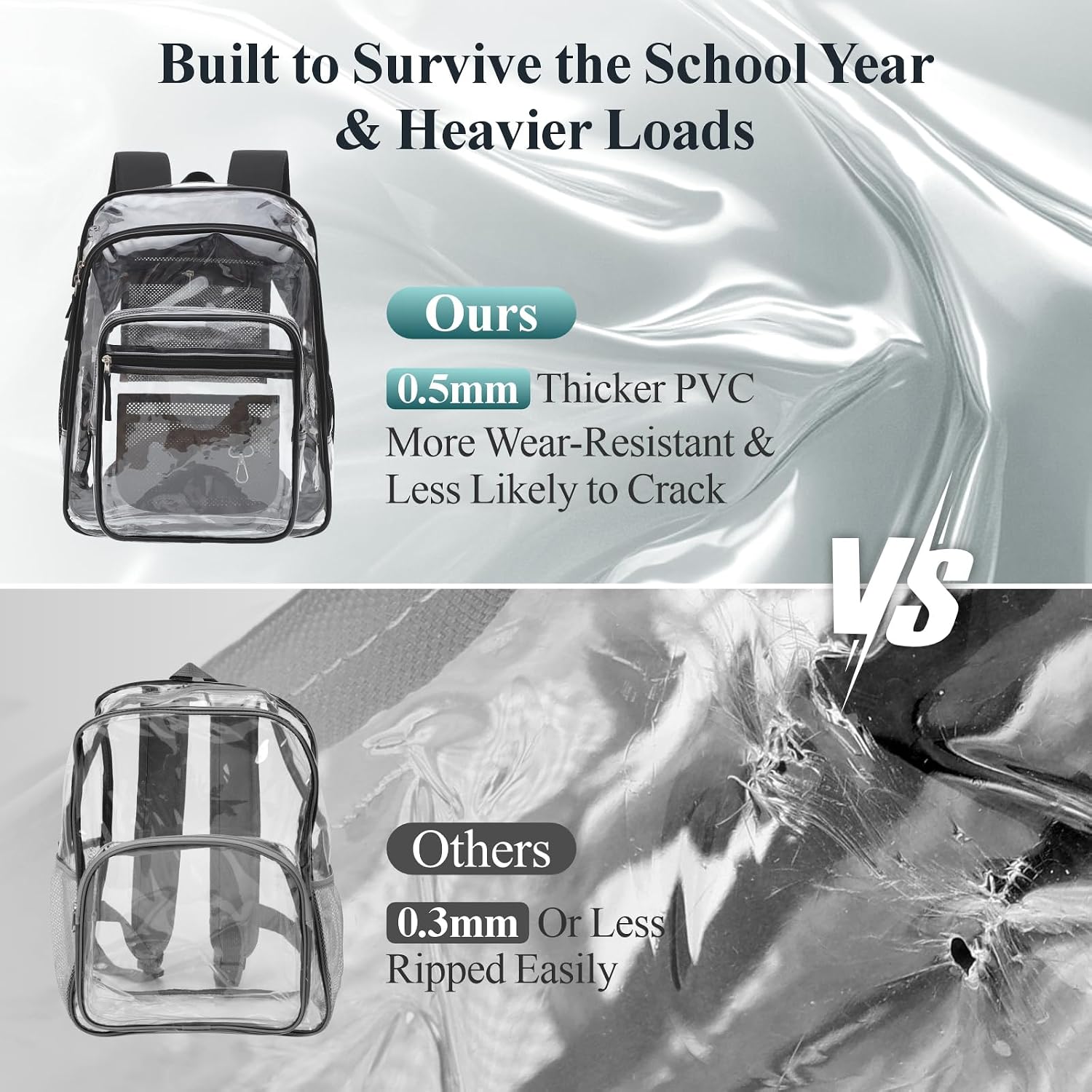 Clear Backpack For School - 18 Inch Extra Large Clear Bookbag Black | Heavy Duty 0.5Mm Pvc, 2 Large Compartments, Fit 16" Laptop, Reinforced 900D Oxford Base, Padded Straps And Back, Age 12+