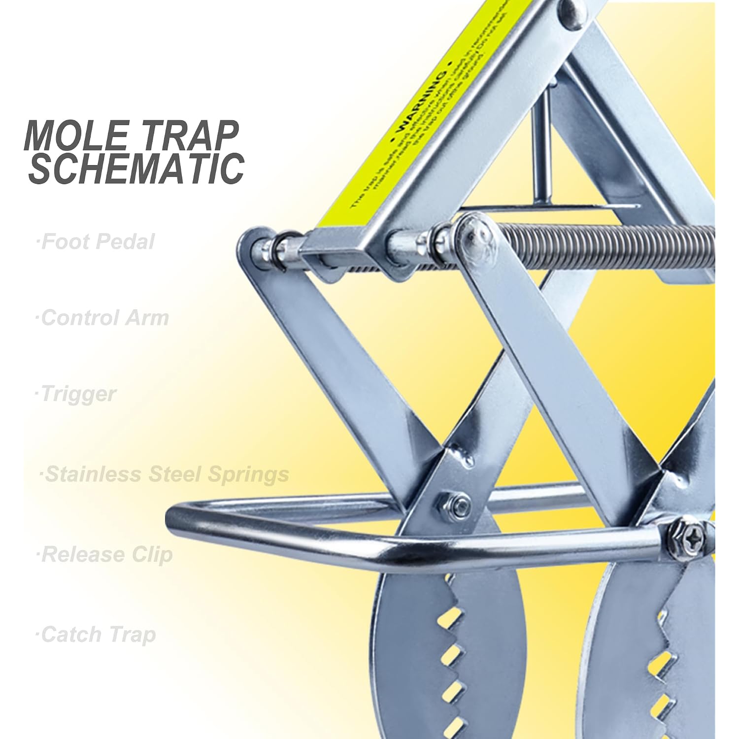 Mole Trap Scissor 2 Pack, Upgraded Mole Traps For Lawns That Kill Best, Galvanized Steel Mole Killer, Step Setup