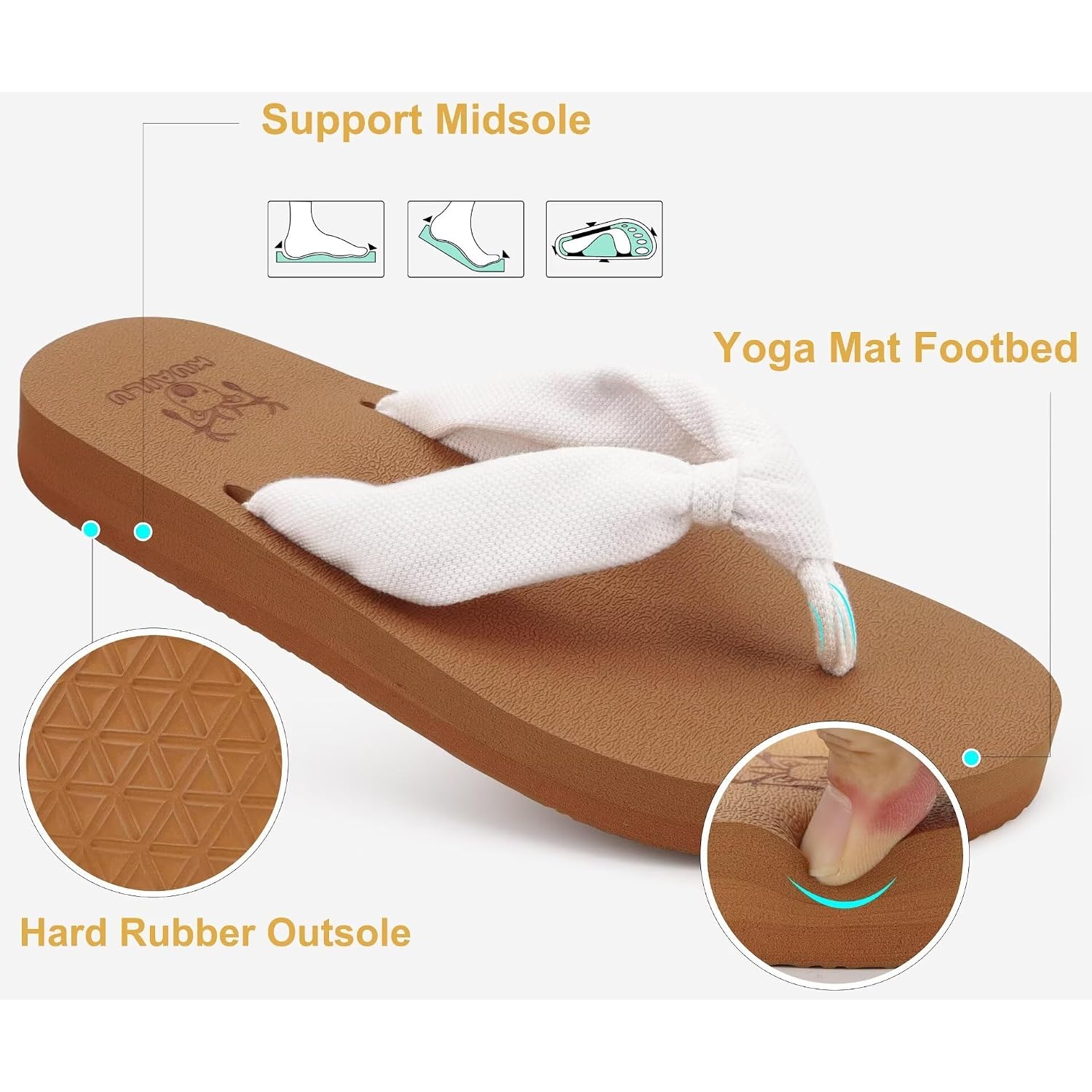 Kuailu Flip Flops For Women With Arch Support Yoga Mat Comfortable Summer Beach Walking Thong Cushion Sandals Slip On Indoor Outdoor