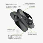 Oofos Ooriginal Recovery Sandal - Women’S And Men’S