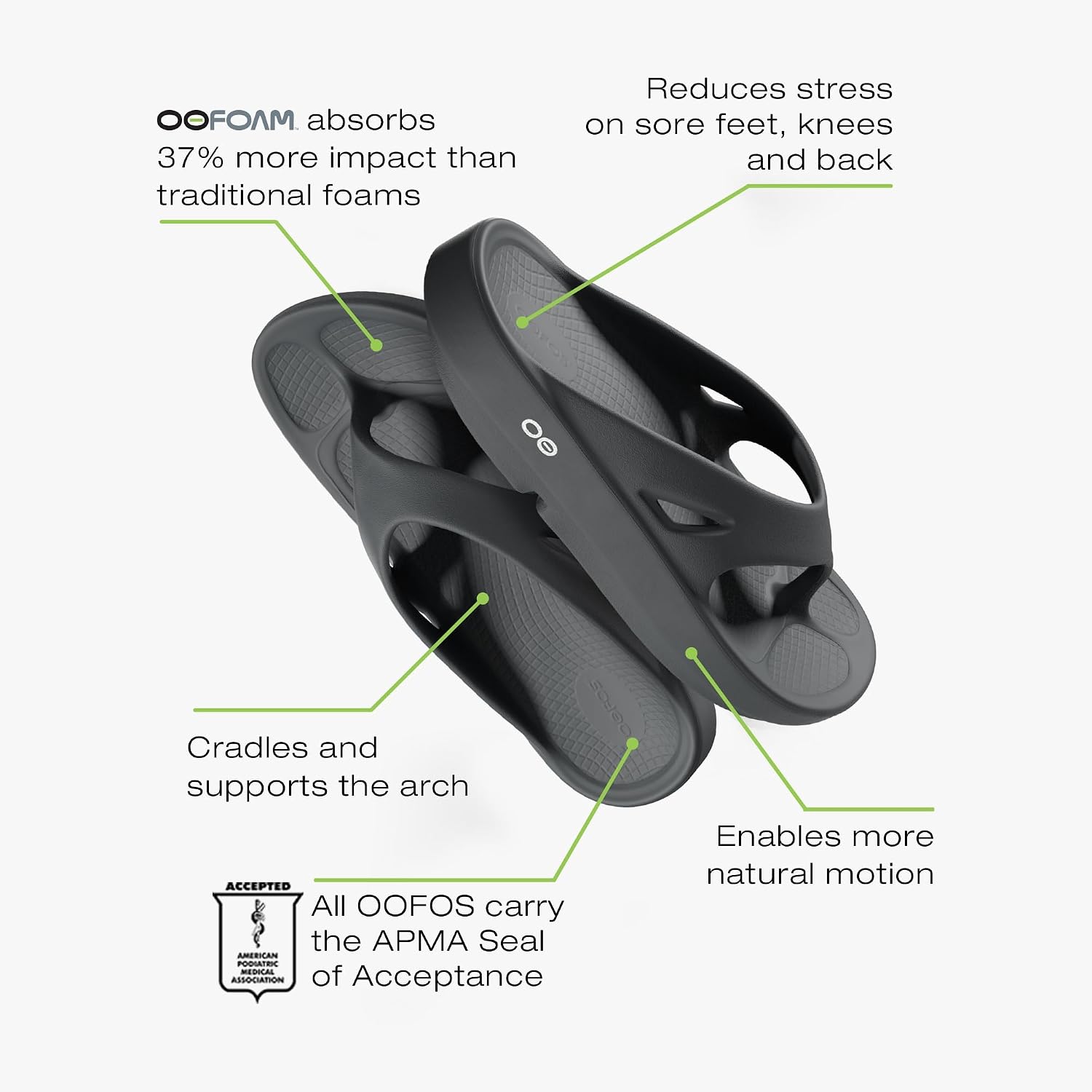 Oofos Ooriginal Recovery Sandal - Women’S And Men’S