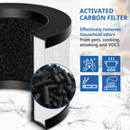 2 Pack Tz-K1 Replacement Filter Compatible With Tolife Tz-K1 Air Puri-Fier, Mk01 Mk06, Freaire Kn6391 Air Purifiers And Voopnu Dh-Jh12 Air Purifier, 3-In-1 Hepa High-Efficiency Activated Carbon Filter