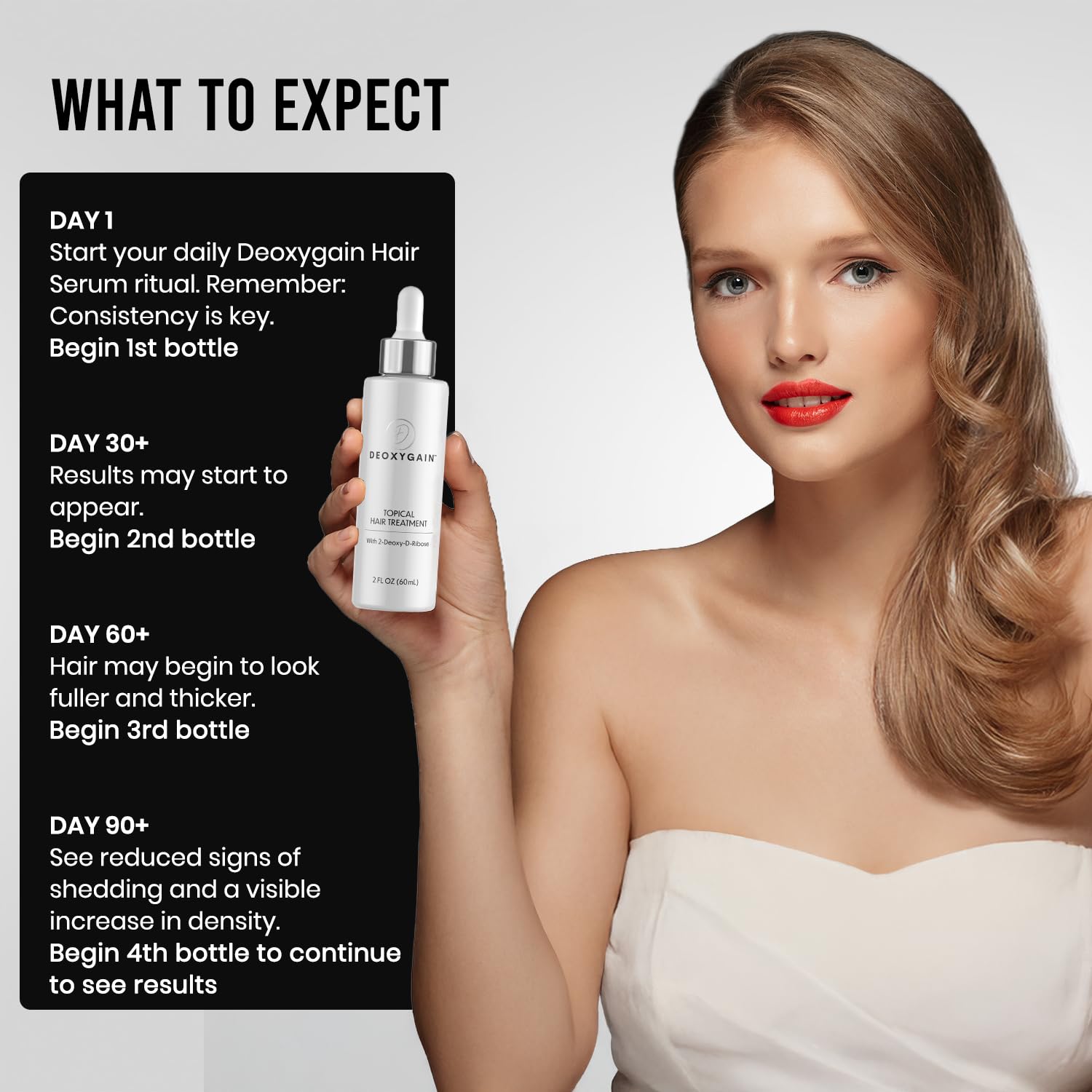 Topical Hair Treatment by Deoxygain - Advanced Hair Growth Formula with 2DDR to Stimulate Follicles, Block DHT & Support Hair Regrowth - 2oz Bottle