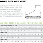 Oofos Oocloog Recovery Clog, Black - Women’S Size 8, Men’S Size 6
