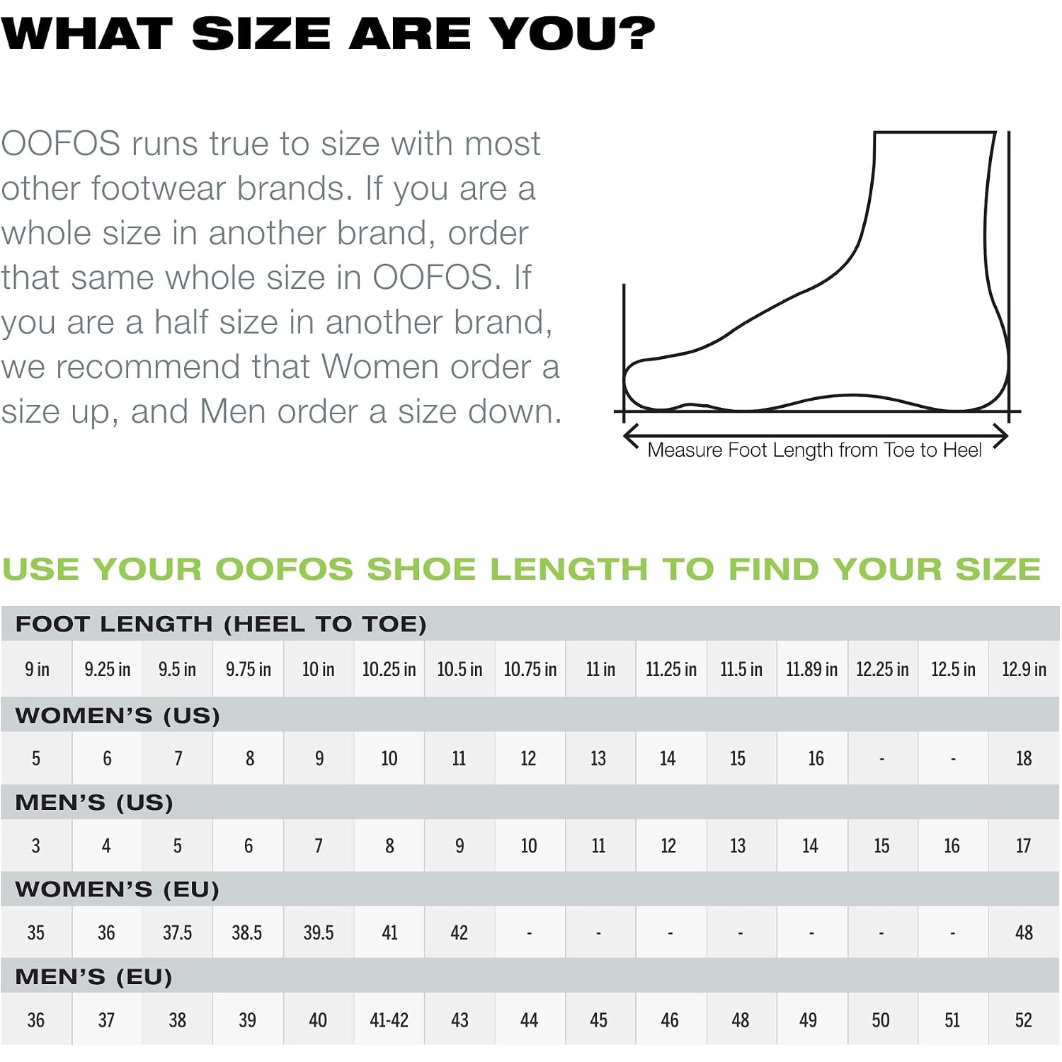 Oofos Oocloog Recovery Clog, Black - Women’S Size 8, Men’S Size 6