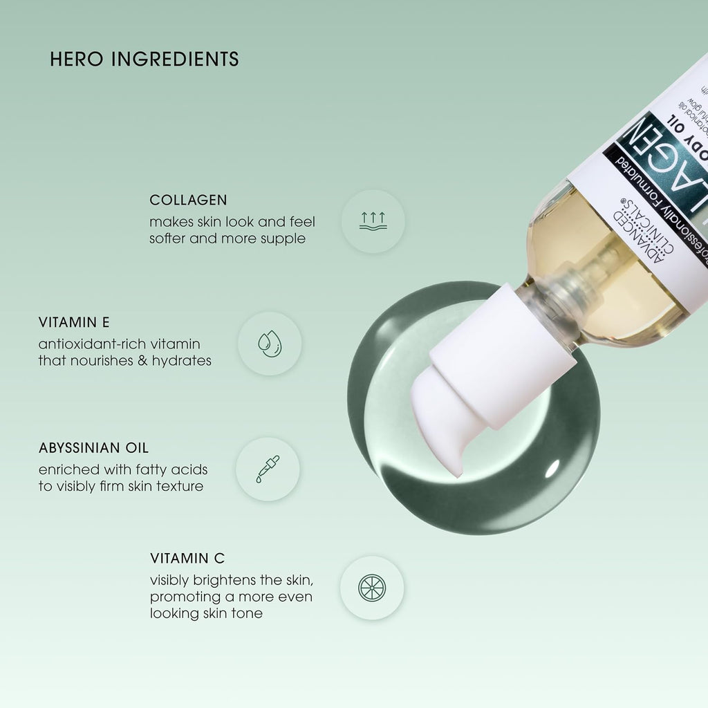 Advanced Clinicals Hydrating Collagen Oil For Body & After Shower | Visible Anti Aging Moisturizing Collagen Body Oil For Women & Men Helps Soften Appearance Of Crepe Skin & Wrinkles, 3.8 Fl Oz