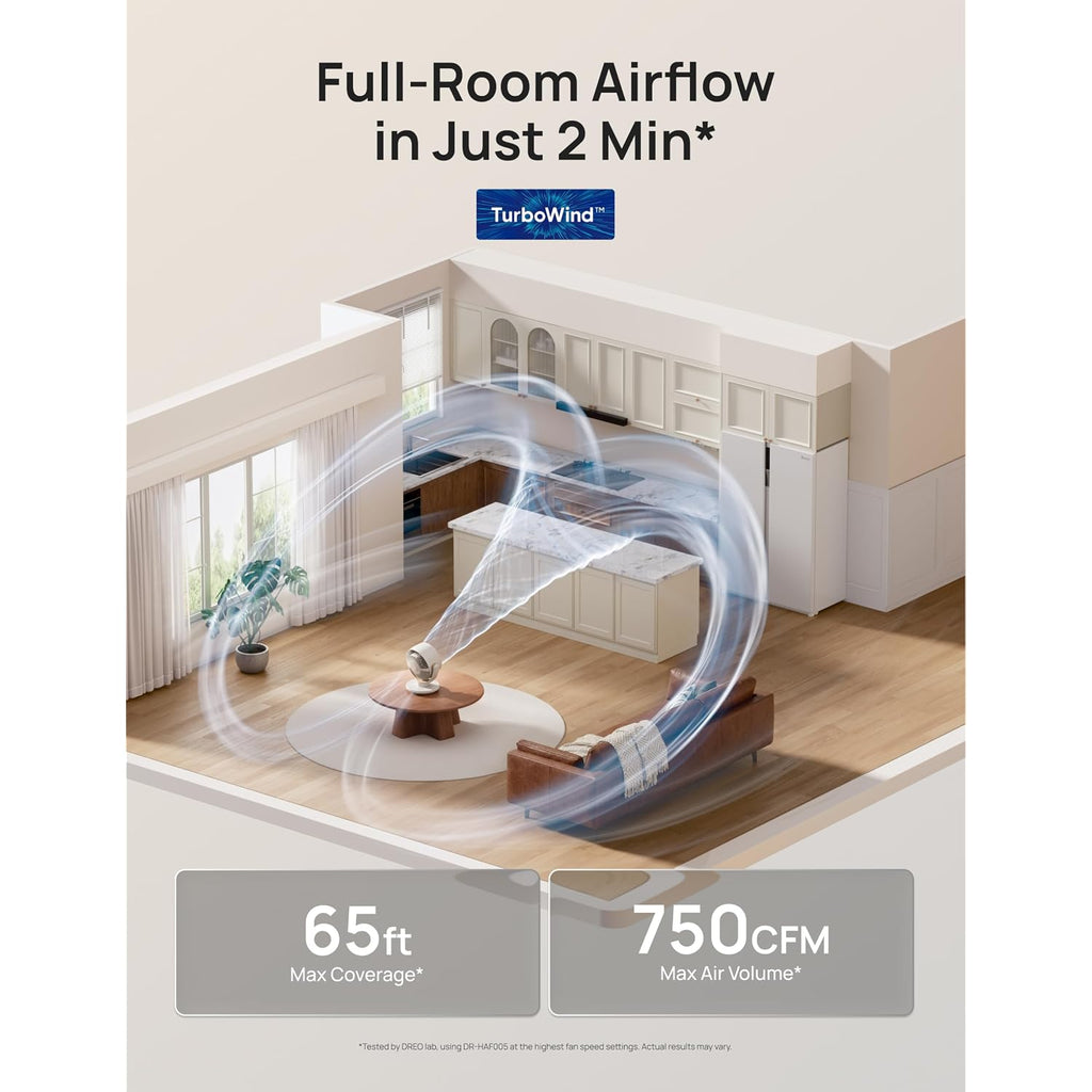 Dreo Fan For Bedroom, Desk Air Circulator Fans With Remote, 11 Inch Table Fan For Whole Room, 65Ft Powerful Airflow, 120° Vertical Manual And 90° Oscillating, 4 Speeds, 8H Timer, 25Db Quiet, Home