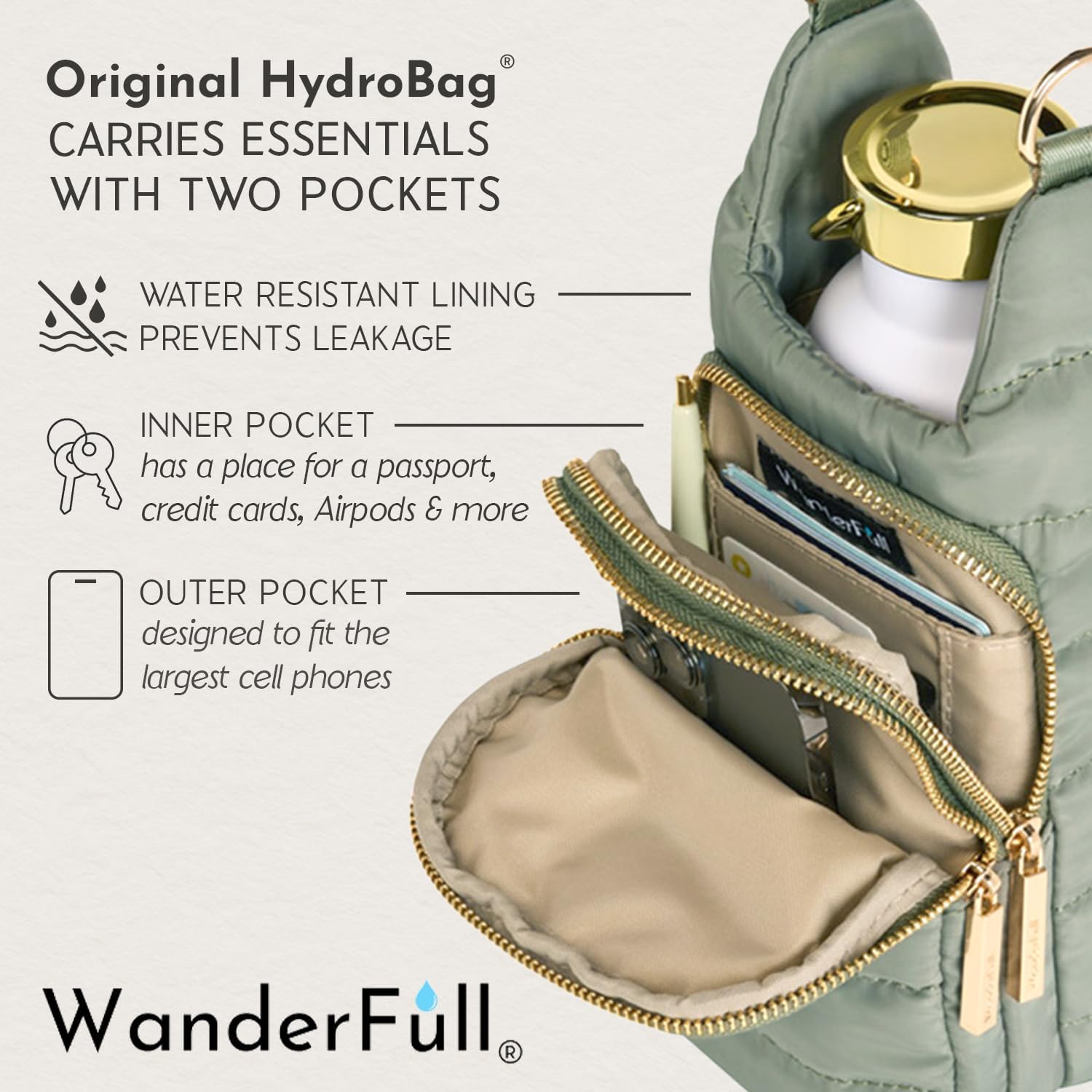 WanderFull Original HydroBag Fits Up to 32 oz Water Bottle Holder with Strap – Hands-Free Crossbody Water Bottle Carrier Bag with Phone Pocket