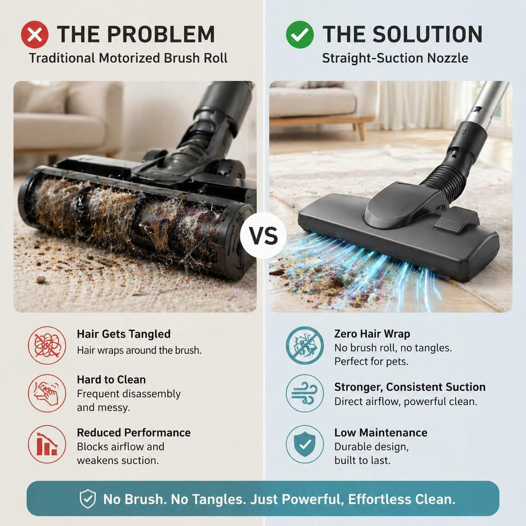 Aspiron 1700W Canister Vacuum Cleaner, 45Kpa Bagless Vacuum Cleaner
