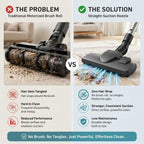 Aspiron 1700W Canister Vacuum Cleaner, 45Kpa Bagless Vacuum Cleaner