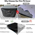 Fire Pit Cover Square Heavy Duty Fabric 100% Waterproof, Fits Outdoor For 29”,30 Inch,31 Inch,32 Inch Fire Pit/Table Cover,Gas Fire Pit Cover (32”L X 32”W X 24”H,Black)