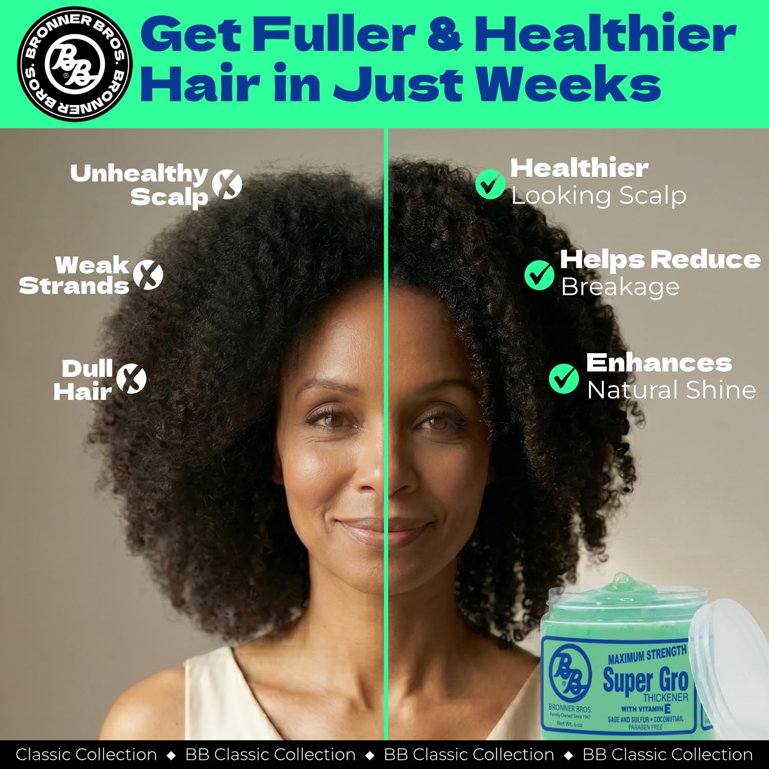 Bronner Bros BB Super Gro Max – Maximum Strength Hair Dress & Scalp Treatment, Moisturizing Grease for Dry Scalp & Breakage Support, With Coconut Oil, Vitamins, Sage & Sulfur, For All Hair Types, 6 oz