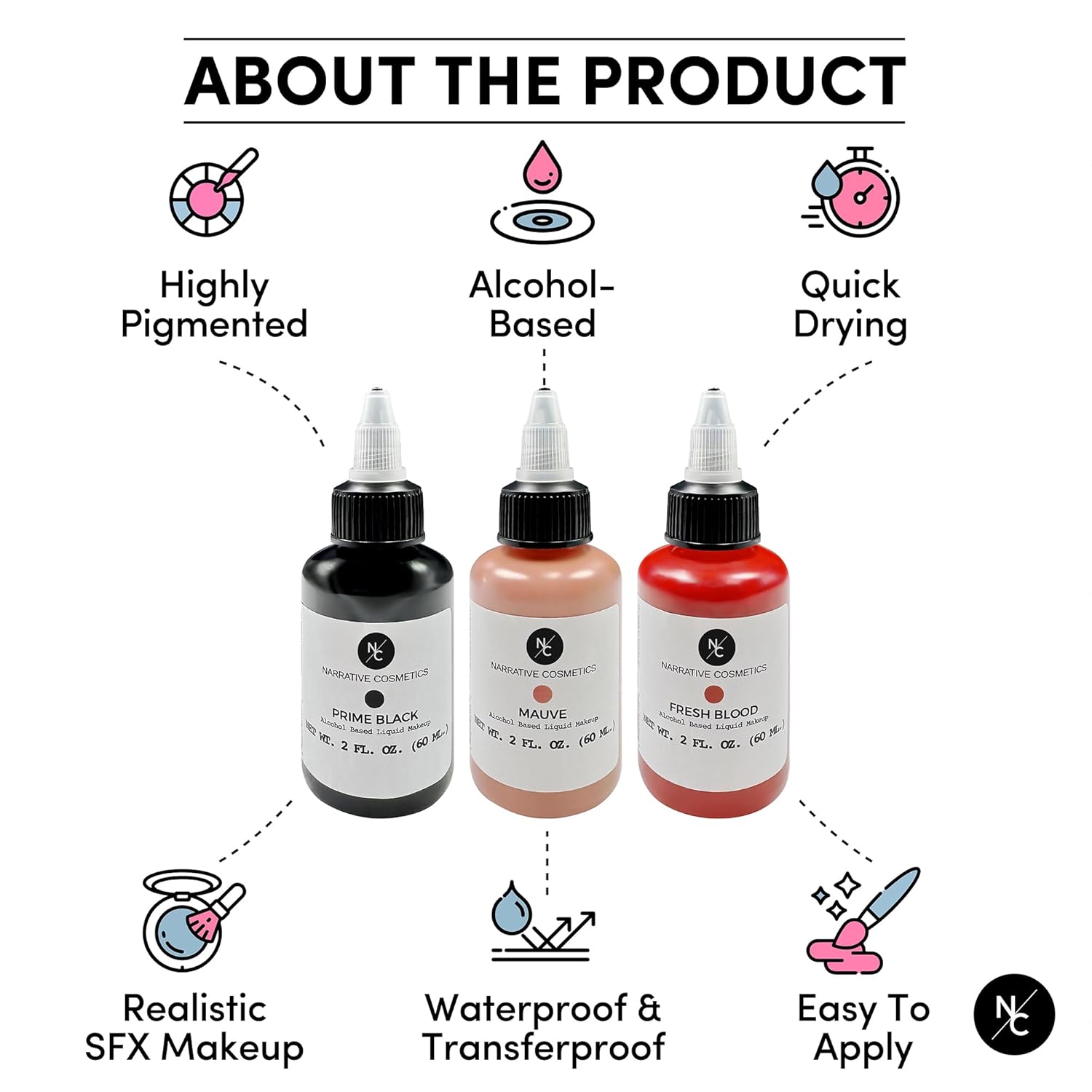 Narrative Cosmetics FX Alcohol Airbrush Paint — 2 fl oz | Waterproof, Quick-Dry, Skin-Safe Body & SFX Makeup | Brush or Sponge | Stage, Film, Halloween, Cosplay, Bodypainting — Prime Black