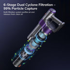 Ilife Cordless Stick Vacuum Cleaner With Auto-Empty System For Pet Hair