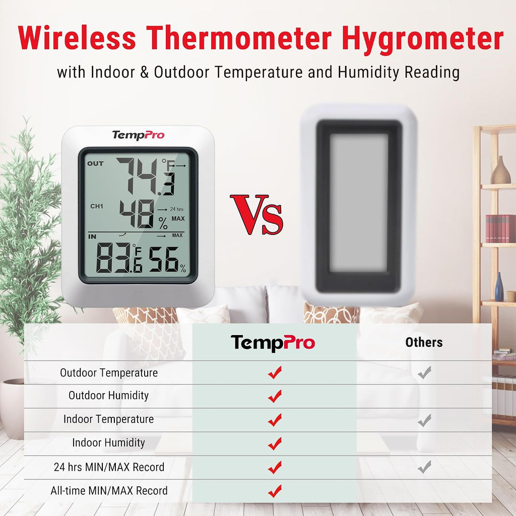 Temppro Tp60 Wireless Indoor Outdoor Thermometer Hygrometer With Large Lcd Display, No Hub Or App Required, 500Ft Wireless Range For Home Greenhouse Garage Rv (Previously Thermopro)