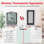 Temppro Tp60 Wireless Indoor Outdoor Thermometer Hygrometer With Large Lcd Display, No Hub Or App Required, 500Ft Wireless Range For Home Greenhouse Garage Rv (Previously Thermopro)
