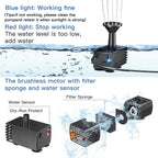 Biling Upgraded Solar Fountain Pump Kit With Ground Stake For Bird Bath | Adjustable Solar Panel, Brushless Low-Consumption Motor, 4 Spray Nozzles, Eco Solar Power For Garden Fish Tank