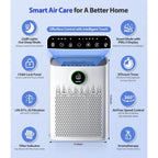 Air Purifiers For Home Large Room, Cover Up To 2400 Ft² With True Hepa Filter, Smart Mode, Pm2.5 Air Quality Display, 22Db Sleep Mode, Aromatherapy With 2X-Purification & 360°Air Outlet, Hap603