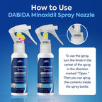 5% Minoxidil Hair Growth For Men And Women: Extra Strength Minoxidil And Biotin Beard Regrowth (2 Fl Oz, Spray 3Pcs)