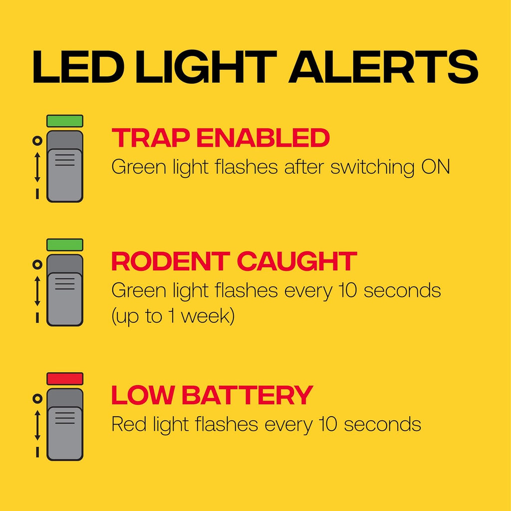 Victor Electronic Rat Trap 1-Pack, Indoor Humane Electric Rodent Killer | Led Battery Indicators, No Touch No See Design, Kills Up To 35 Rats Per 4 Aa Battery Set