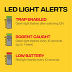 Victor Electronic Rat Trap 1-Pack, Indoor Humane Electric Rodent Killer | Led Battery Indicators, No Touch No See Design, Kills Up To 35 Rats Per 4 Aa Battery Set