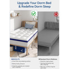 Bedelite Dorm Room Essentials Twin Xl Mattress Topper For College Students Back To School, Ultra Soft Mattress Pad, Plush Pillow Top Bed Cover, Shredded Memory Foam Filling