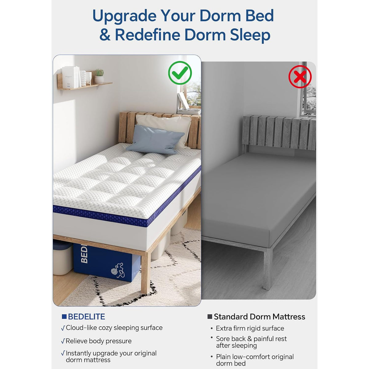 Bedelite Dorm Room Essentials Twin Xl Mattress Topper For College Students Back To School, Ultra Soft Mattress Pad, Plush Pillow Top Bed Cover, Shredded Memory Foam Filling
