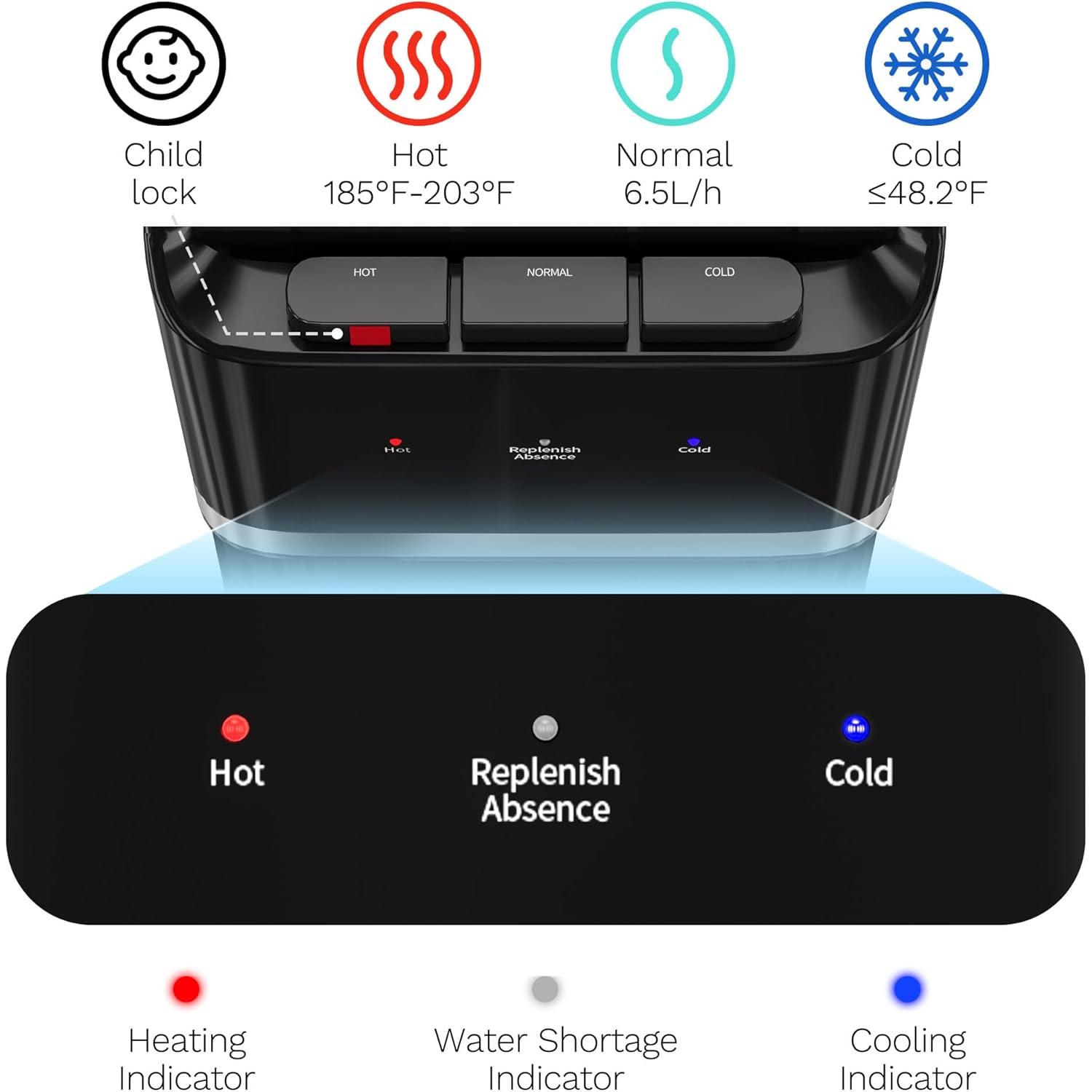 Manastin Bottom Loading Water Cooler Dispenser for 5 Gallon Bottles, Stainless Steel Water Cooler with 3 Temperature Settings - Hot, Cold & Room Water, Ideal Design for Home & Office, Sleek Black