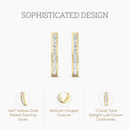 Gilded Lab-Grown Diamond Channel Set Hoop Earrings for Women in 925 Sterling Silver and 14KT Yellow Gold Plated Silver | Hypoallergenic Fine Jewelry | Hinged Closure | SI1 Clarity, F Color |1/4,1/2, 1 Carat Total Weight