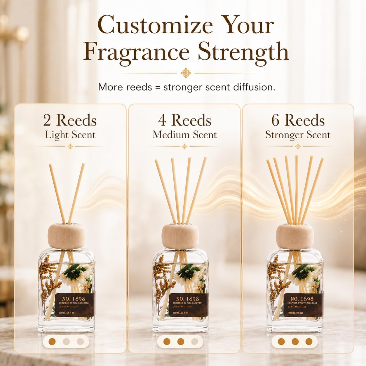 Luxury Hotel Scent Reed Diffuser 100Ml (3.38Oz) | No.1898 Hotel Collection Diffuser Oil Inspired By Ritz Carlton | Home, Bathroom & Office Decor | Long-Lasting Room Freshener Gift Set