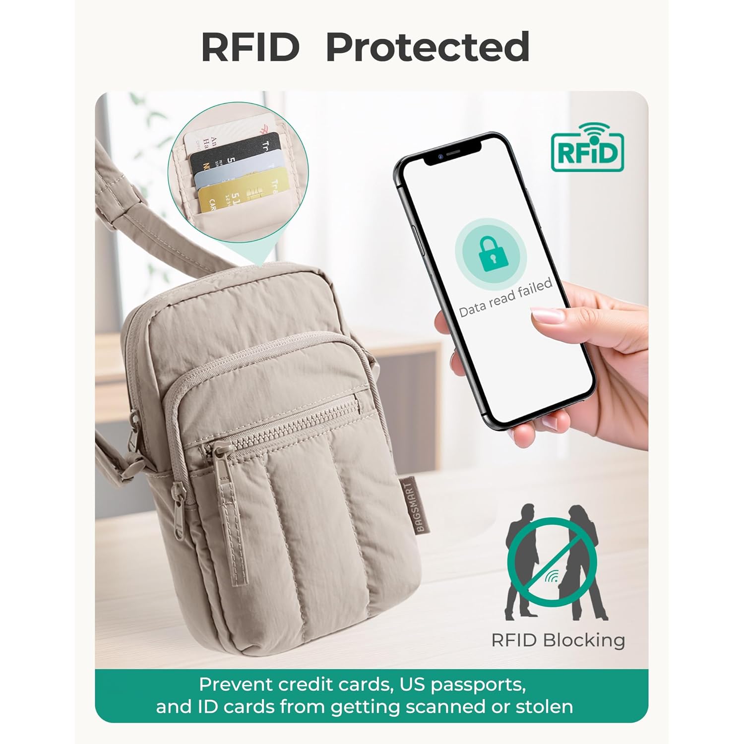 BAGSMART Crossbody Bags for Women, Mini Cell Phone Cross body Purses Travel Wallet with RFID Blocking Card Slots