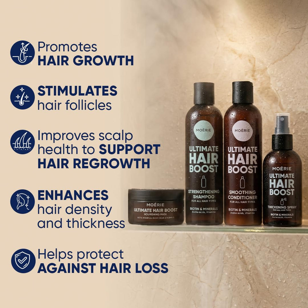 Moérie Hair Growth Shampoo, Conditioner, Spray And Mask For Men And Women, Hair Loss Solution With Biotin And Rosemary, Thickening Hair Regrowth Set With Serum Level Care For Thinning Hair, 4 Set