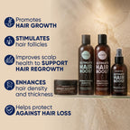 Moérie Hair Growth Shampoo, Conditioner, Spray And Mask For Men And Women, Hair Loss Solution With Biotin And Rosemary, Thickening Hair Regrowth Set With Serum Level Care For Thinning Hair, 4 Set