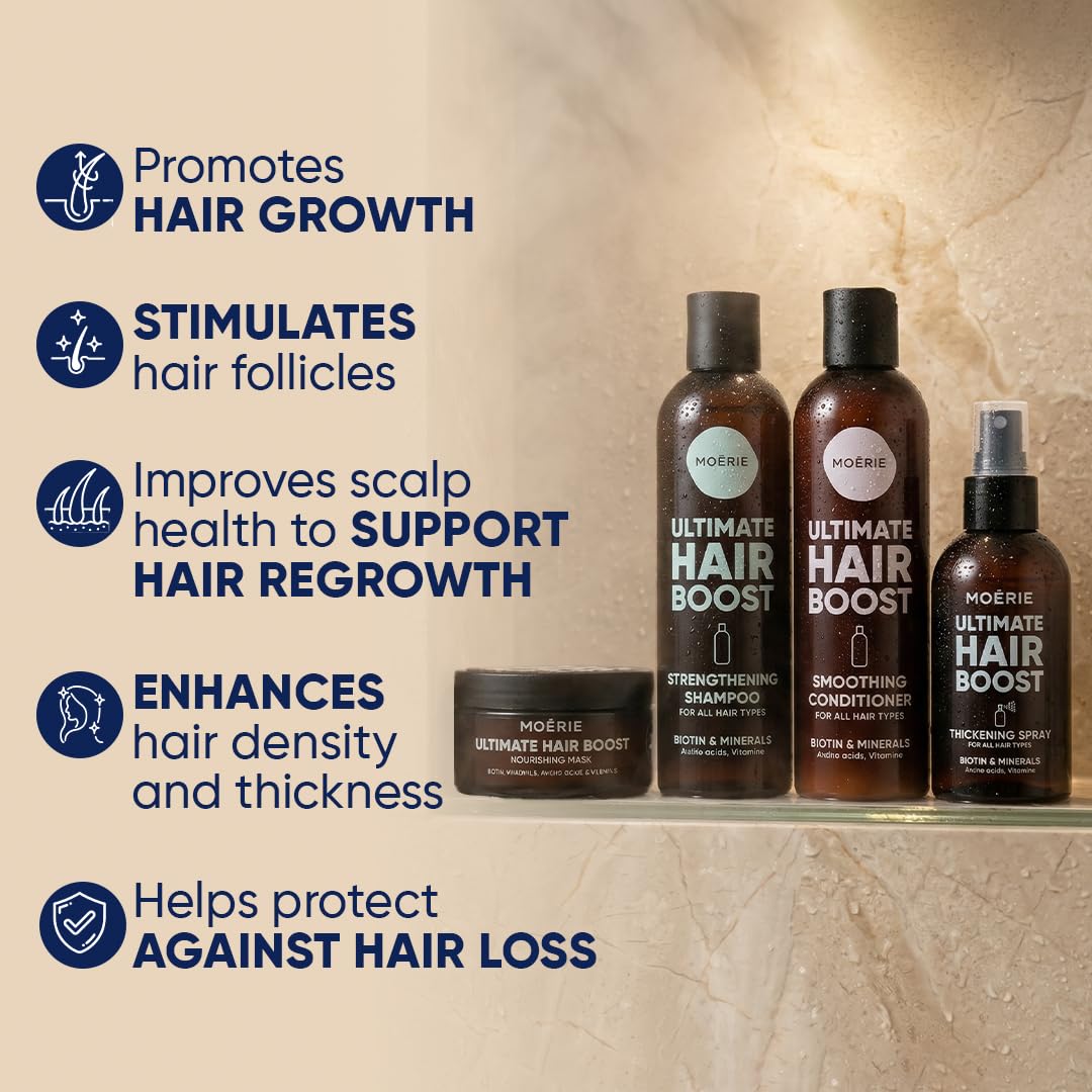 Moérie Hair Growth Shampoo, Conditioner, Spray And Mask For Men And Women, Hair Loss Solution With Biotin And Rosemary, Thickening Hair Regrowth Set With Serum Level Care For Thinning Hair, 4 Set