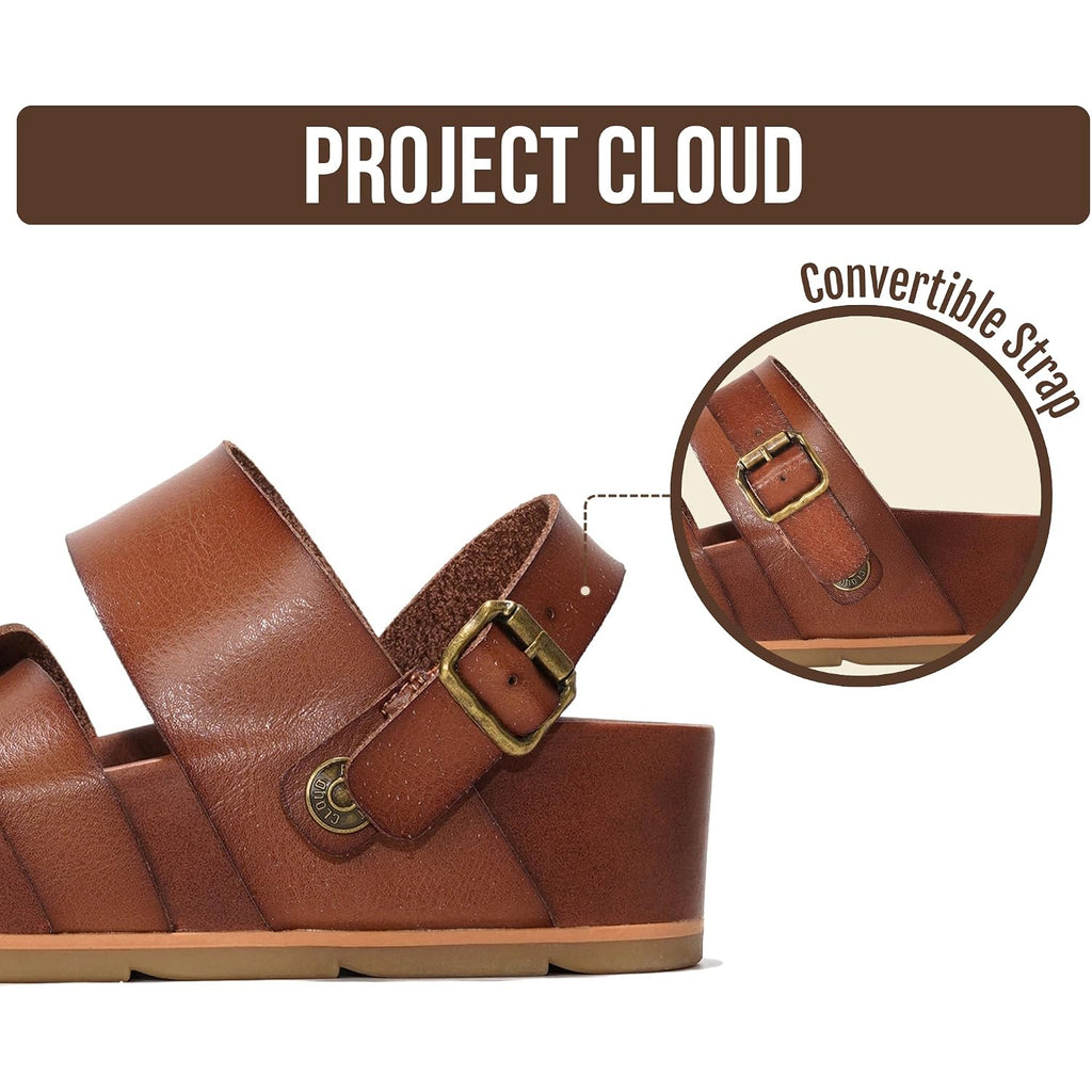 Project Cloud Platform Sandals Women – Strappy Wedges With Comfortable Plush & Soft Insole – Lightweight & Non Slip Platform Sandals For Women 2026