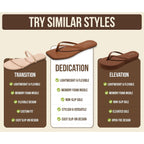 Project Cloud Square Toe Flip Flops For Women Footwear - Non Slip With Memory Foam Insole Beach Essentials Womens Sandals - Lightweight Thong Sandals Women (Dedication)