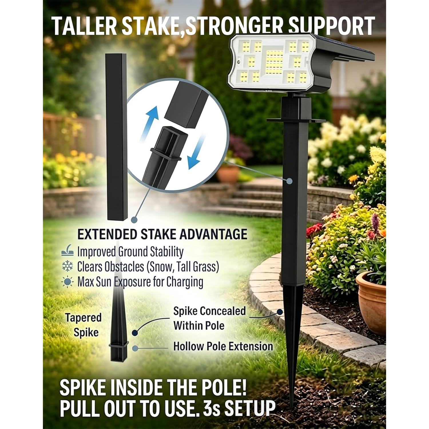 Hggh Solar Lights Outdoor Waterproof Ip67, 60 Led 3 Lighting Modes Solar Spot Lights Outdoor For Yard Garden Pathway Landscape, Auto On/Off, Function 2 In 1(Cool White, 4 Pack)